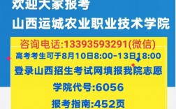 網上考大專(成人大專報名官網入口)