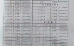 廣西老師聯系方式(廣西教師網招聘信息)