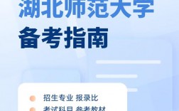 湖北師范學院專升本2024年