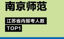 南京師范大學(xué)報(bào)錄比(考研報(bào)錄比查詢網(wǎng))