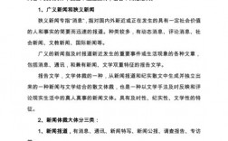 新聞的基本特征(三特點六要素)
