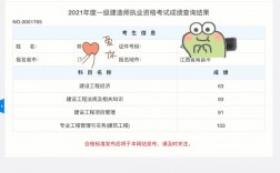一級(jí)建造師編號(hào)查詢(一建證書編號(hào)在哪查)