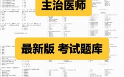 主治醫師考試