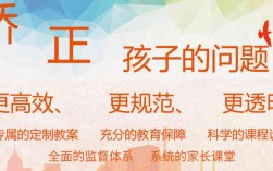 揚州五大排名-青春叛逆少年戒網癮全封閉式學校
