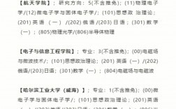 電子信息科學(xué)與技術(shù)考研難嗎(電子信息工程考研輔導(dǎo)班)