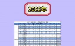 2024年華北水利水電大學?？其浫》謹稻€