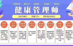 健康管理師就業(yè)真實(shí)情況怎么樣