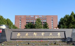 西安郵電大學怎么樣