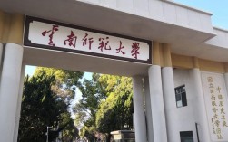 云南師范大學(xué)研究生院簡介