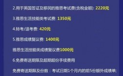 雅思報考條件及費用
