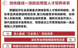 東莞大學的學科設置如何？就業情況如何？