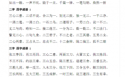 數學成語大全1到10