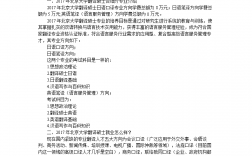 翻譯碩士考研科目