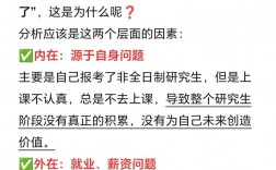 為什么研究生不去四大