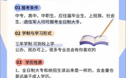 想讀全日制大專怎么報考？