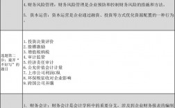 會(huì)計(jì)畢業(yè)論文選題哪個(gè)方向好寫(xiě)(會(huì)計(jì)專業(yè)的論文選題什么比較好寫(xiě))