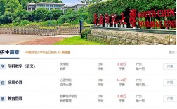 華南師范大學研招網入口登陸
