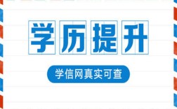 合肥市成人高考函授專科段可以報(bào)考專業(yè)有哪些？成考報(bào)名條件及要求