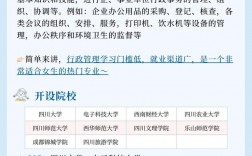 行政管理專業(yè)有用嗎(關于行政管理方面的論文)