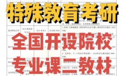 特殊教育考研難度大嗎