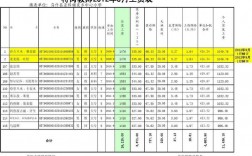 特崗教師寒暑假有工資嗎