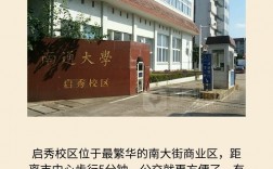 南通大學(xué) 地址(南通大學(xué)王牌專業(yè))