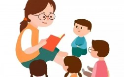 幼兒園普通話證需要幾級