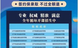 單招培訓班怎么找(培訓機構排名前十)