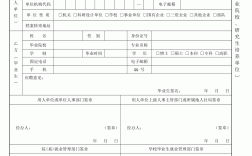 考研可以申請畢業生就業補貼嗎(哪些證書可以申請補貼)