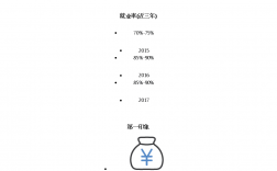 財政學專業就業前景(財政學專業即將取消)