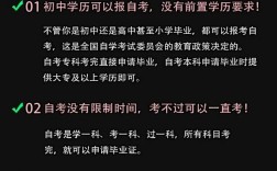 初中沒畢業輟學的人怎么自考提升學歷
