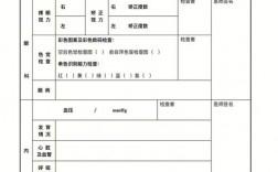 研究生體檢掛什么科(研究生體檢怎么去醫院體檢)