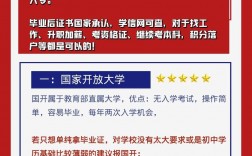 初中學歷怎么考大專