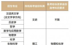 工程力學考研難度排名(考研院校怎么選擇)
