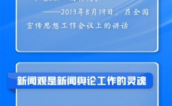 新聞工作者的五個基本素養
