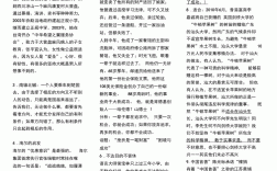 2024熱點話題作文素材
