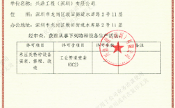 壓力管道gb2資質(zhì)(公用管道GB1和GB2的區(qū)別)