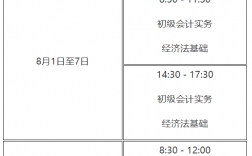 浙江初級會計考試準考證打印時間