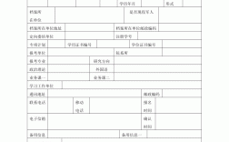 研招網(wǎng)報名信息表下載(2023年考研分?jǐn)?shù)線)