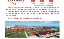 江西師范大學有二本招生嗎？招生政策是什么？