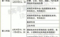 一批和二批是一起填報(bào)嗎？如何安排志愿？