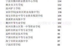 蕭山十中分?jǐn)?shù)線