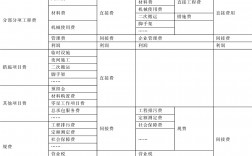 計價方式有哪幾種(我國現(xiàn)行的兩種計價模式)