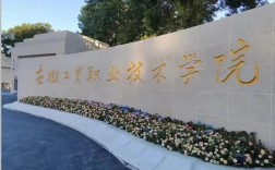 2025年安徽工貿職業技術學院3+2（五年一貫制）招生辦聯系方式是多少？招生簡章？