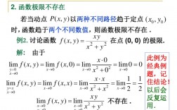 極限不存在