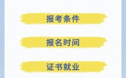 自己怎么報考家庭教育指導師(國家心理二級咨詢師怎么考)