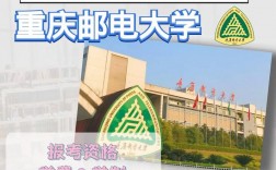 重慶郵電大學(xué)研究生院官網(wǎng)入口