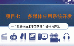 多媒體技術應用方向