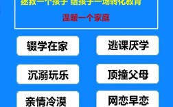 寧波市管教孩子叛逆厭學的戒網癮學校