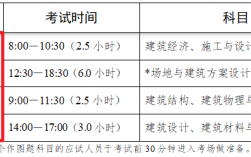2024二級建筑師考試時間(今年二建考試時間是什么時候)